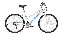 Велосипед Stark Luna 26.1 V (2020)